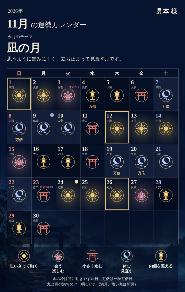 運勢カレンダー画像(夜)