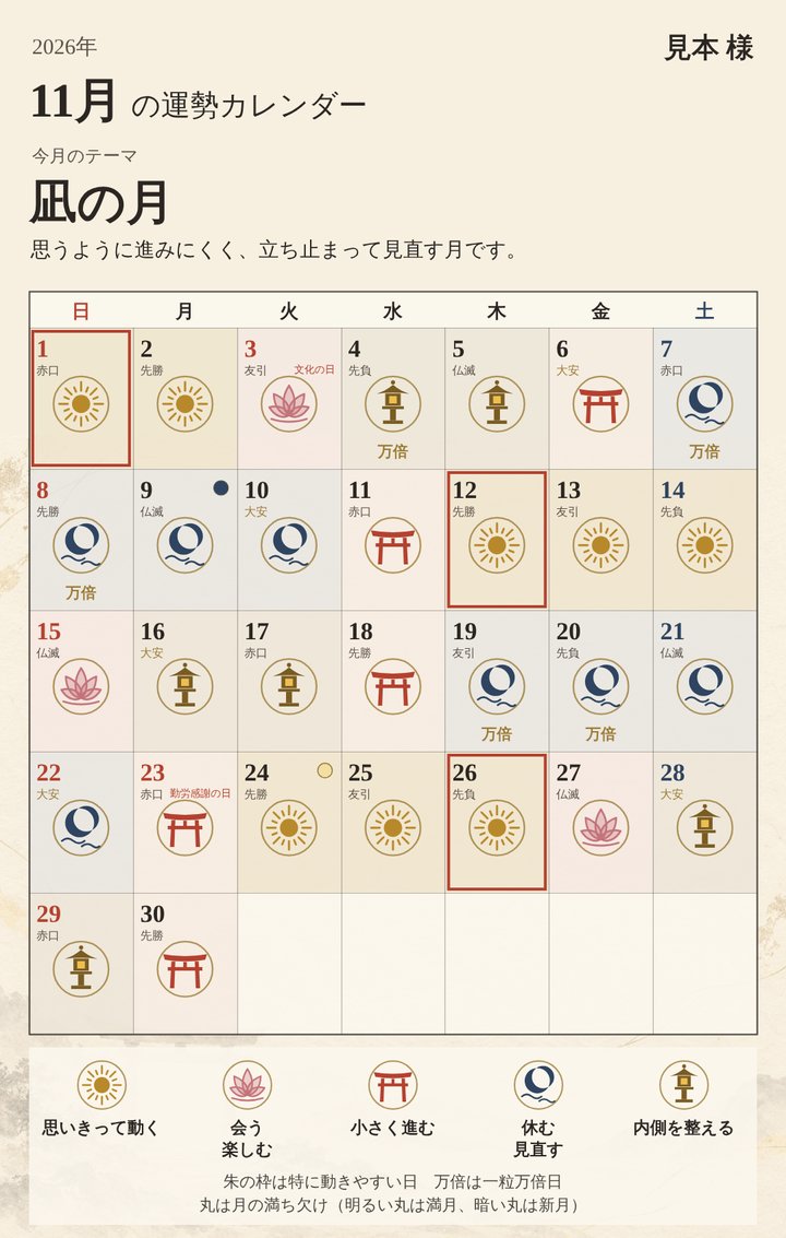 運勢カレンダー画像(和紙)