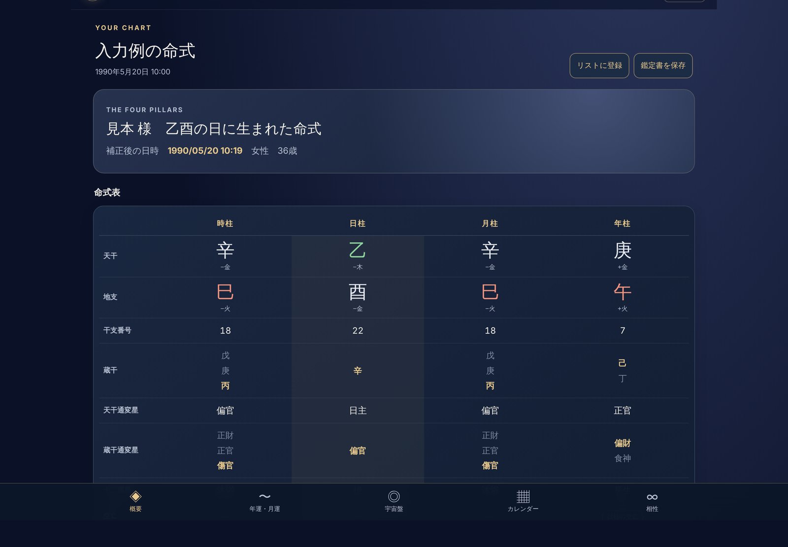 めいしき帖で命式を開いたところ。命式表が表示されている